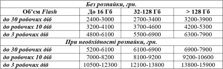 FLASH_PRICE_UA